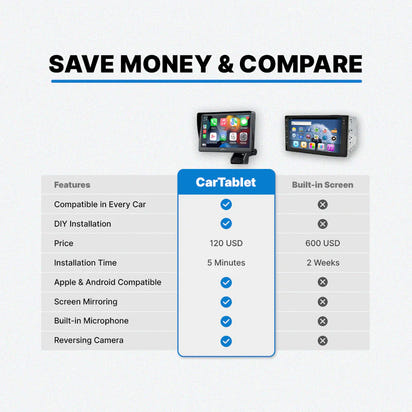 AUTO AURA CAR ADAPTER PRO