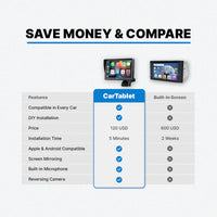 AUTO AURA CAR ADAPTER PRO